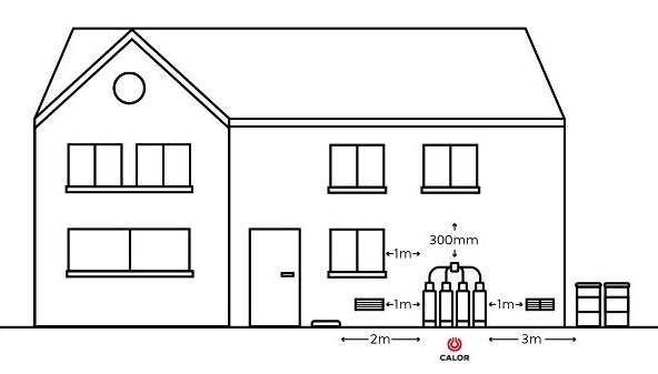 Calor Cylinder siting diagram